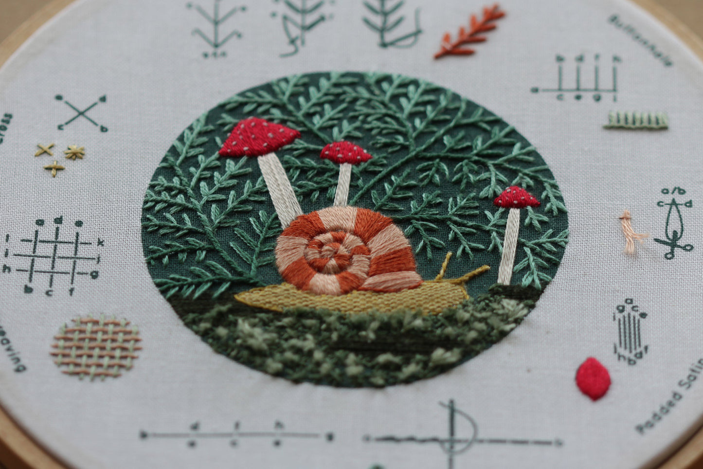 Kiriki Press - FOREST FLOOR Embroidery Stitch Sampler