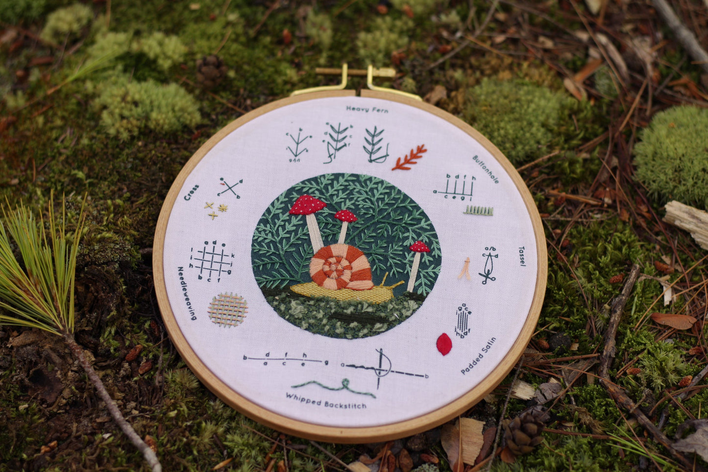 Kiriki Press - FOREST FLOOR Embroidery Stitch Sampler