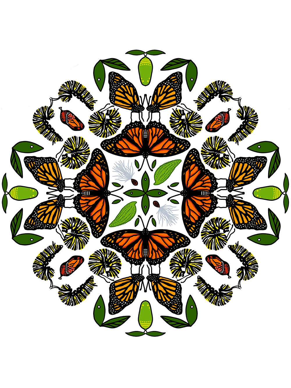 Ella Mollie - MONARCH KALEIDOSCOPE Art Print