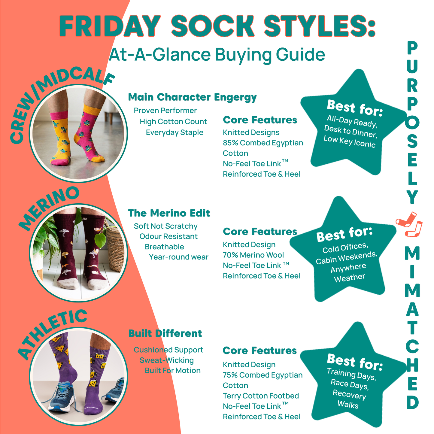 Friday Sock Co. - Men’s Humpback Whale & Orca Mid-Calf Socks