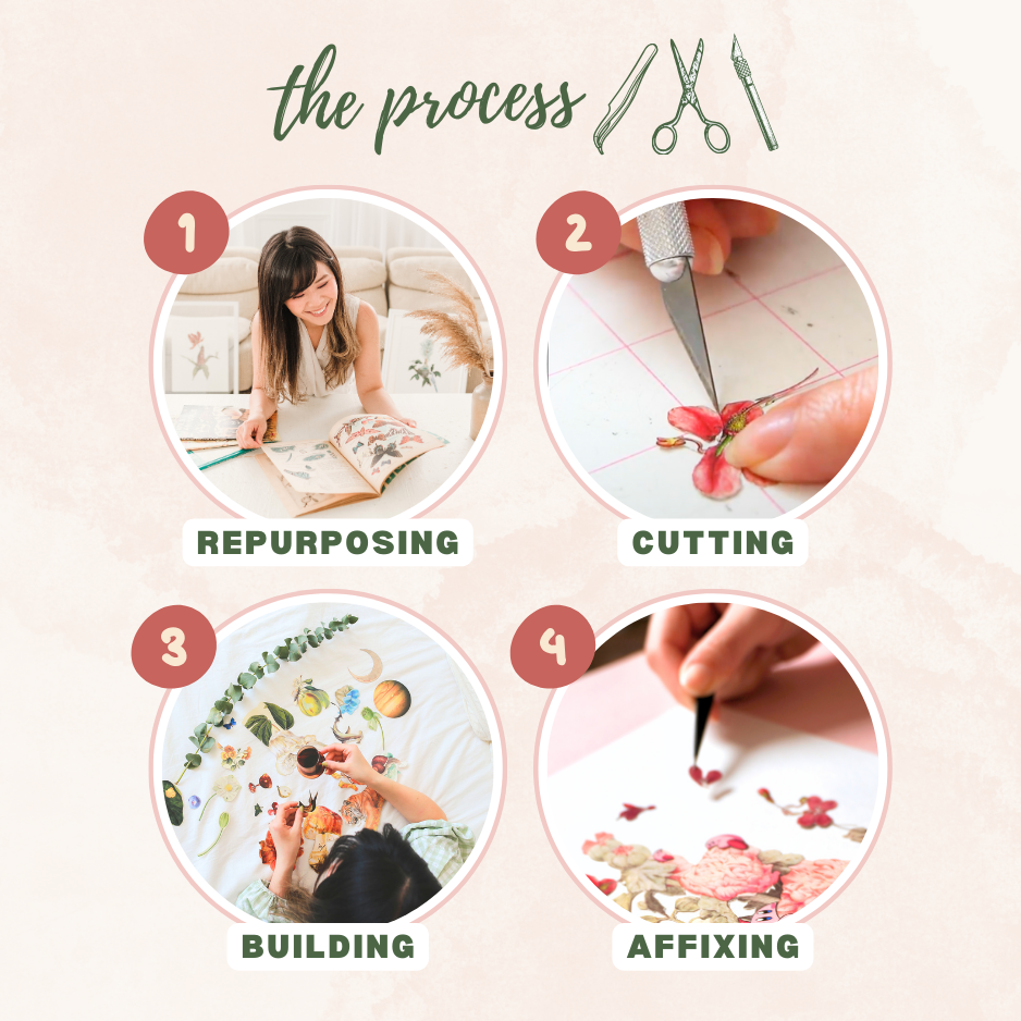 Clever Clippings - Field of Blooming Bonds (11"x14")