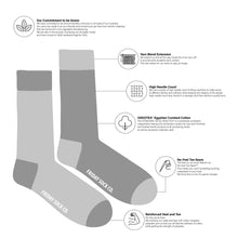 Friday Sock Co. - Men’s Socks | Hotdog and Condiments
