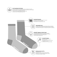Friday Sock Co. - Women’s Socks | Knitting