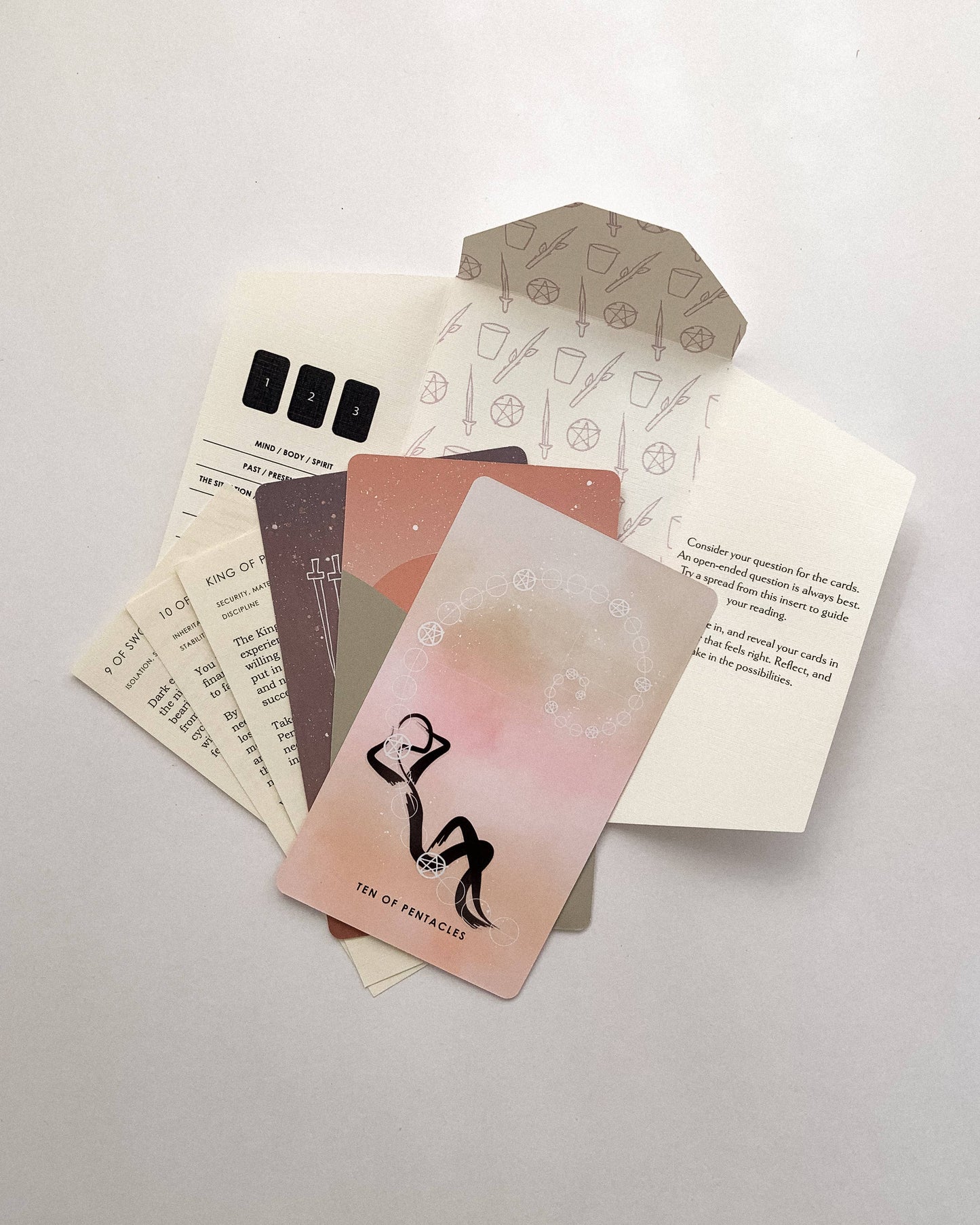 Homebound Tarot - Tarot Reading To-Go