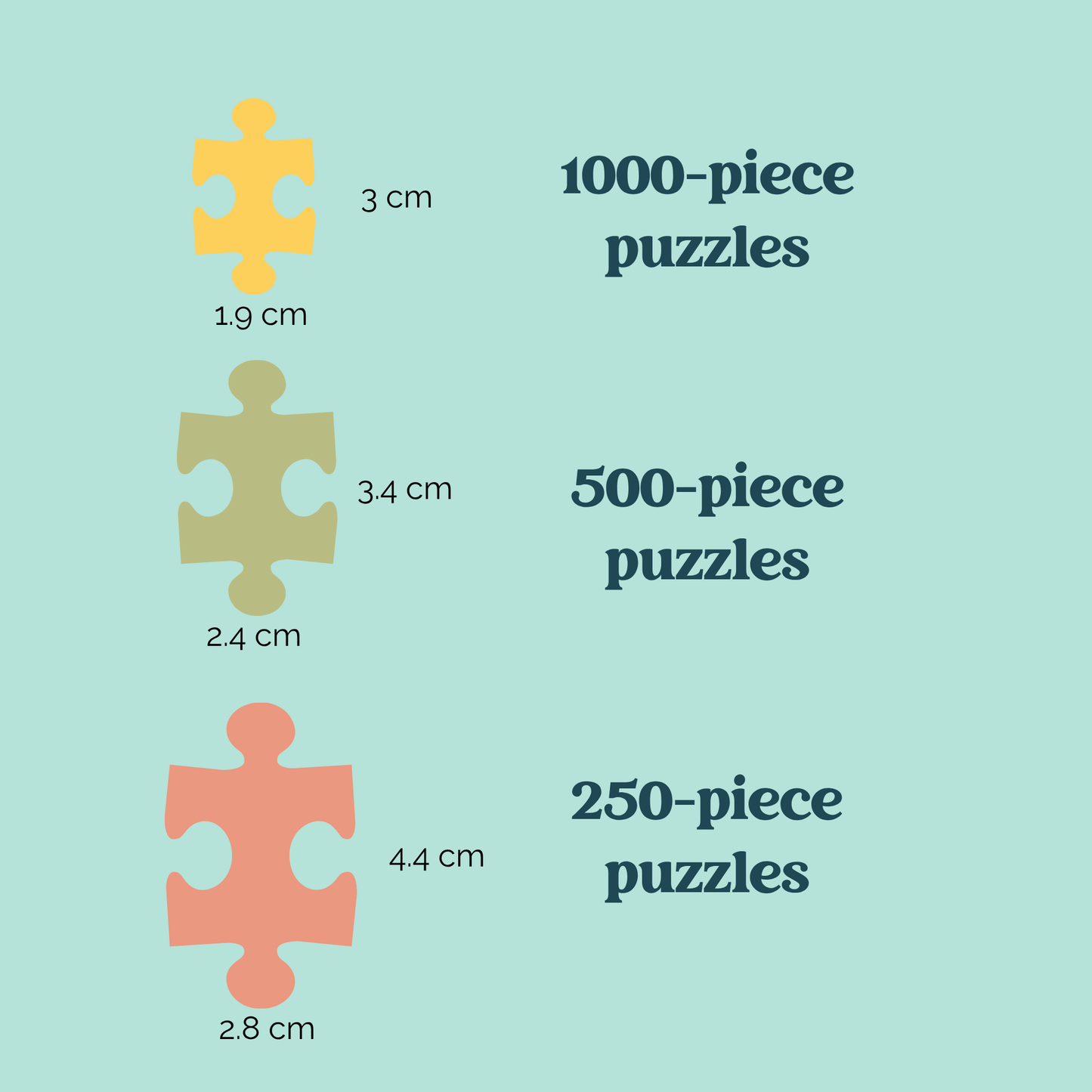 Villager Puzzles - Camp Canadiana | 250 Piece Puzzle