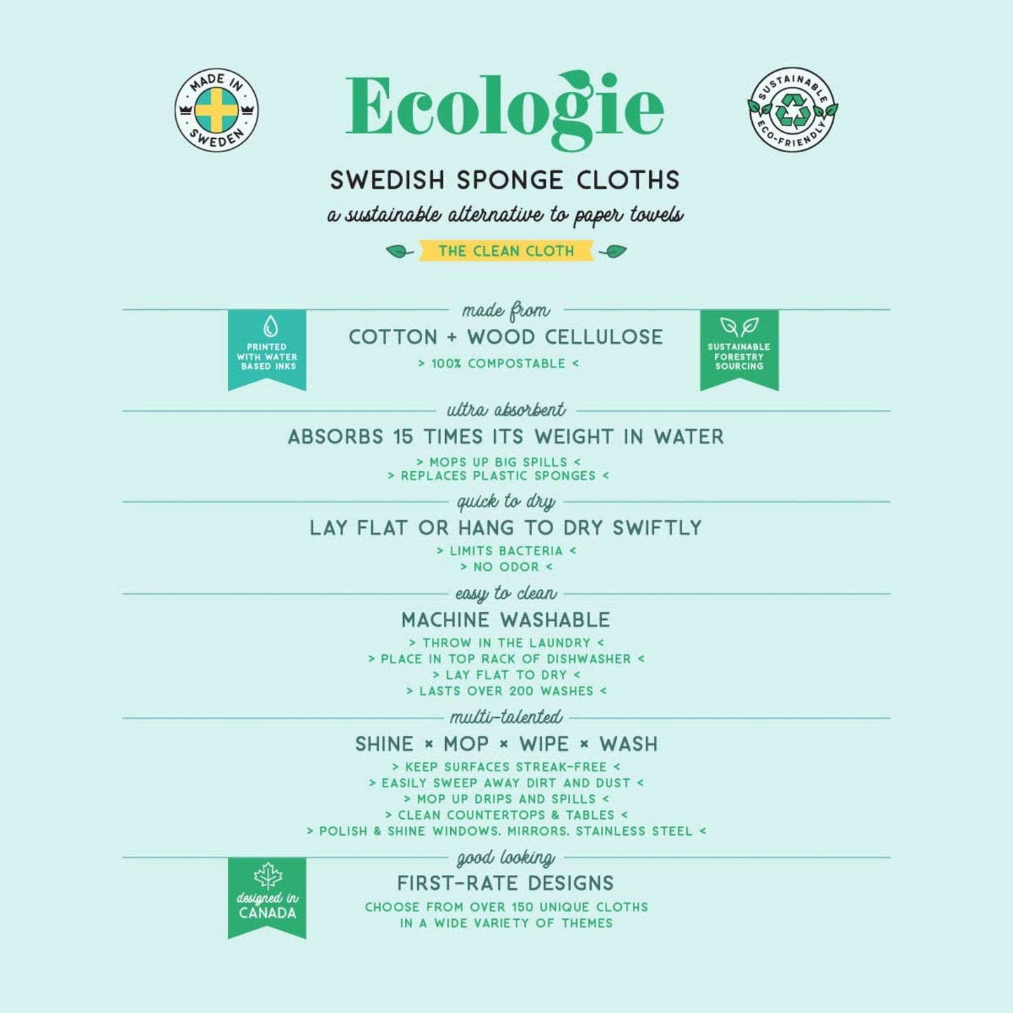 Ecologie - No Bitching Swedish Dishcloth