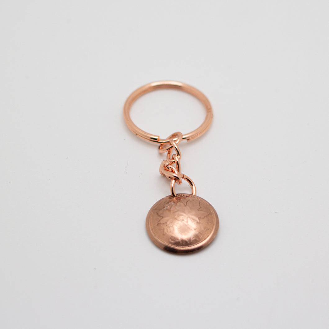 Copper Penny Keychains