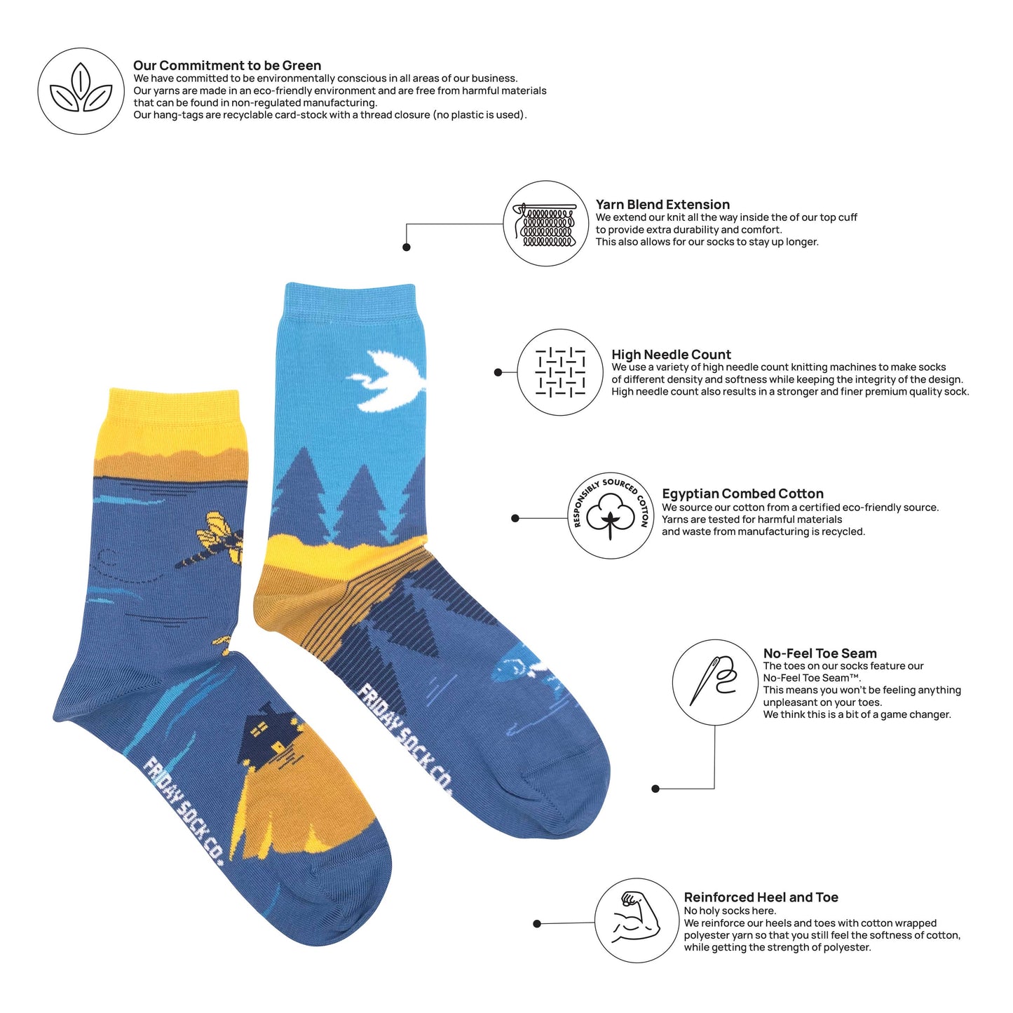 Friday Sock Co. - Women's Great Lakes Canadian Landscape Socks