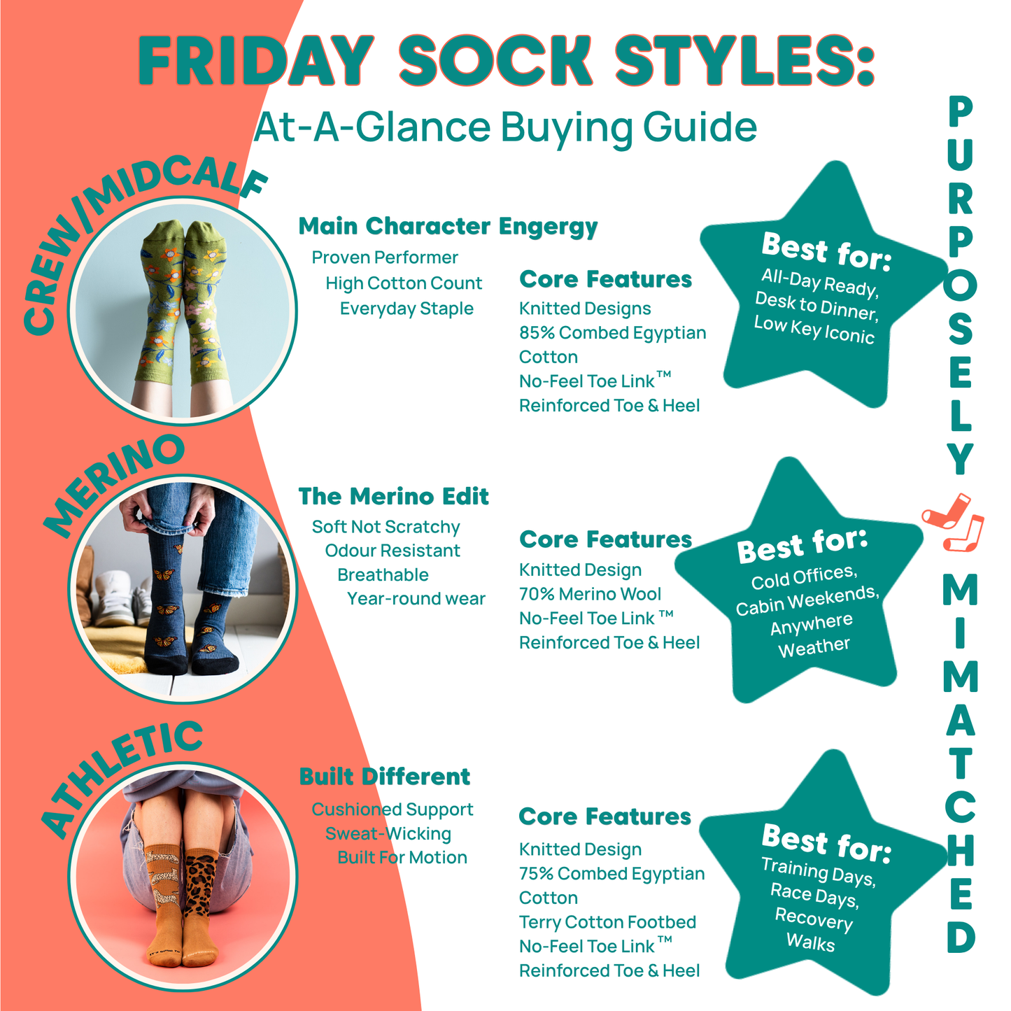 Friday Sock Co. - Women's Astronaut & Earth Crew Socks